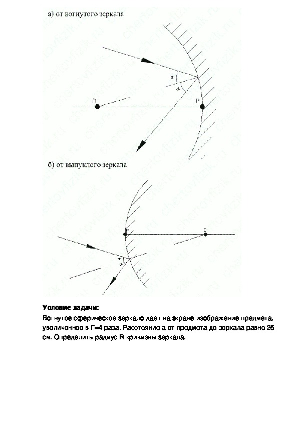 Вогнутое сферическое зеркало дает на экране изображение предмета увеличенное в 4 раза