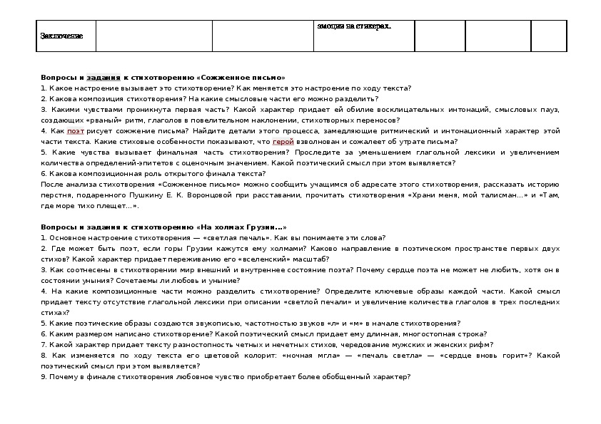 Мое любимое стихотворение пушкина сочинение