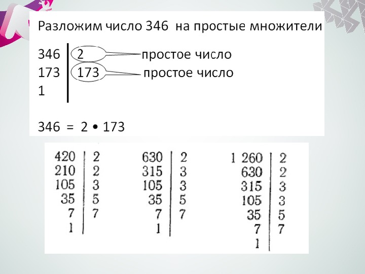 Разложение числа на простые множители 5 класс презентация