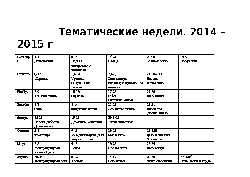 Тематические дни недели. Тематическая неделя. Название тематической недели. Тематические недели в октябре.