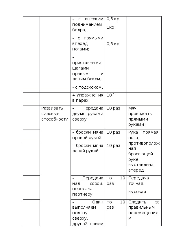 План конспект учебно тренировочного занятия по легкой атлетике для групп нп 2 года обучения