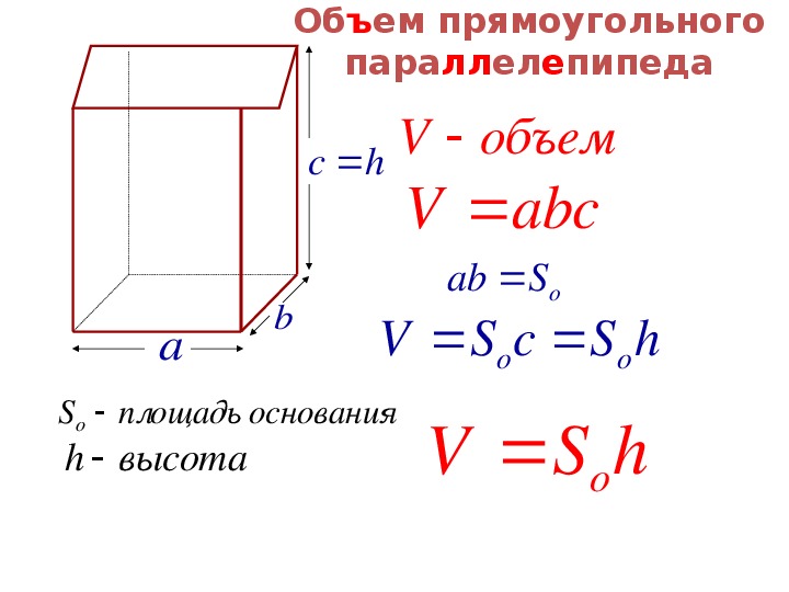 Прямоугольный параллелепипед объем формула. Формула объёма прямоугольного параллелепипеда 4 класс.