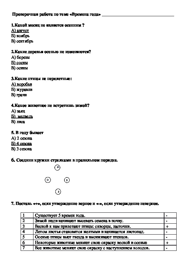 Проверочная работа по окружающему миру на тему "Времена года" (1 класс)