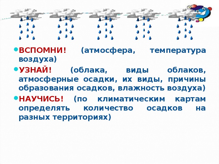 Образование атмосферных осадков. Атмосферные осадки причины. Интересные факты о атмосферных осадках. Решетка атмосферных осадков. PH атмосферных осадков.