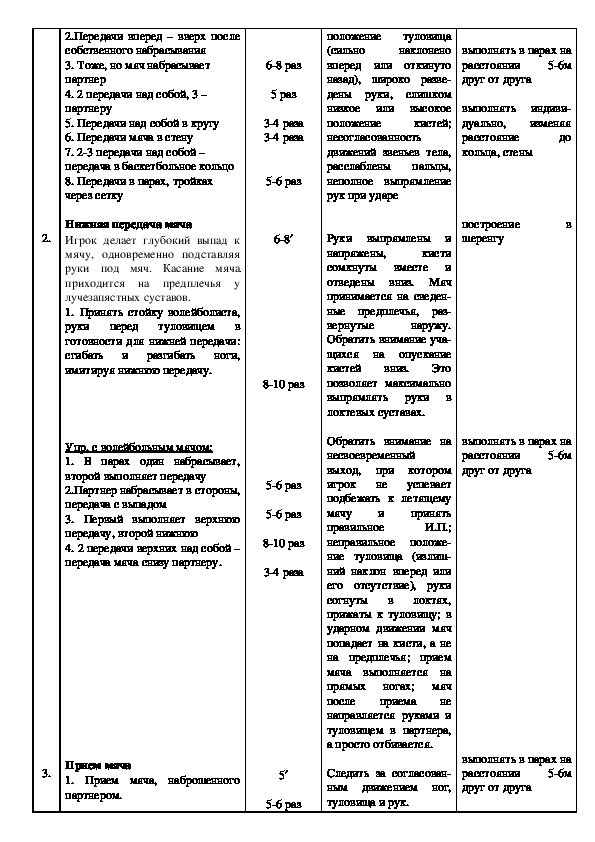 Волейбол план конспект 11 класс