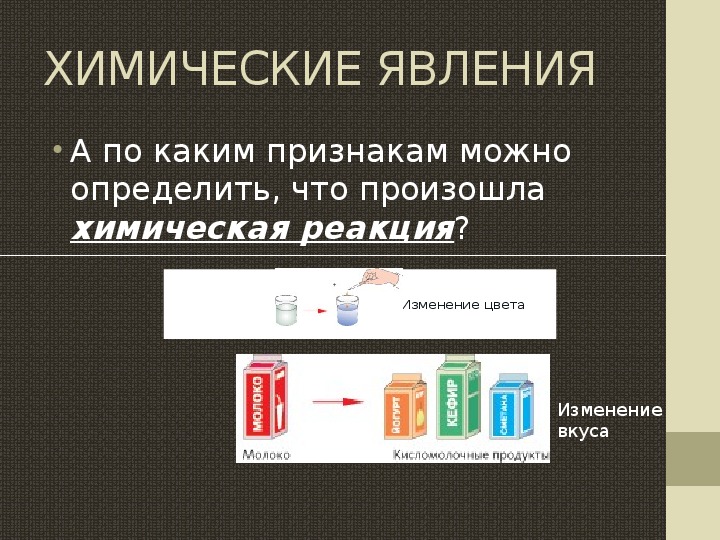 Признаки химических процессов. Признаки химических реакций 8 класс. Химические реакции 8 класс презентация.