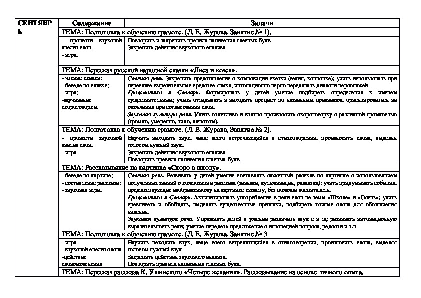 Гербова подготовительная группа развитие речи перспективный план