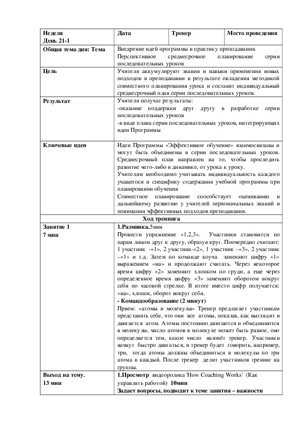 Методический совет на тему: Внедрение идей программы в практику преподавания. Перспективное среднесрочное планирование серии последовательных уроков