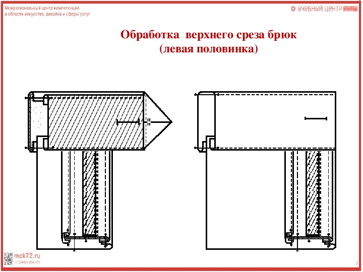 Обработка верхнего среза брюк схема