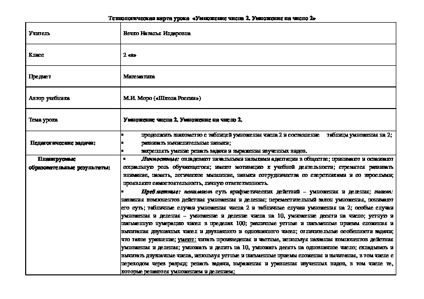 Технологическая карта урока по математике умножение 2 класс