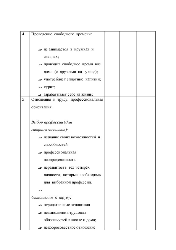 Дневник динамического наблюдения обучающегося с овз образец заполнения педагогическое наблюдение