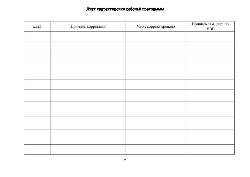 Лист корректировки ктп учителя образец заполнения