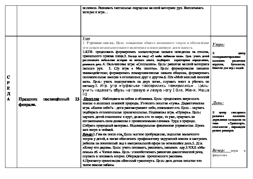 Мой Спутник план. План рассказа мой Спутник. Картина рассказа мой Спутник.