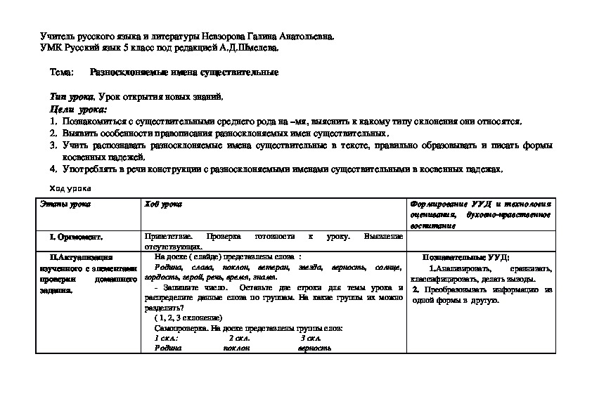 Конспект урока разносклоняемые имена существительные 5 класс