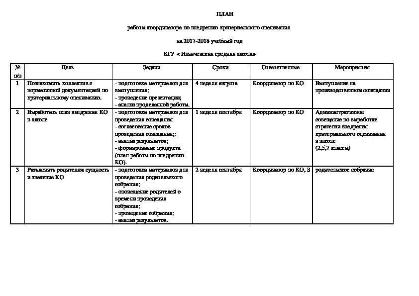 Руководство по критериальному оцениванию для учителей основной и общей средней школы