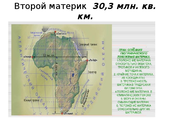 Гп африки 7 класс по плану география описание