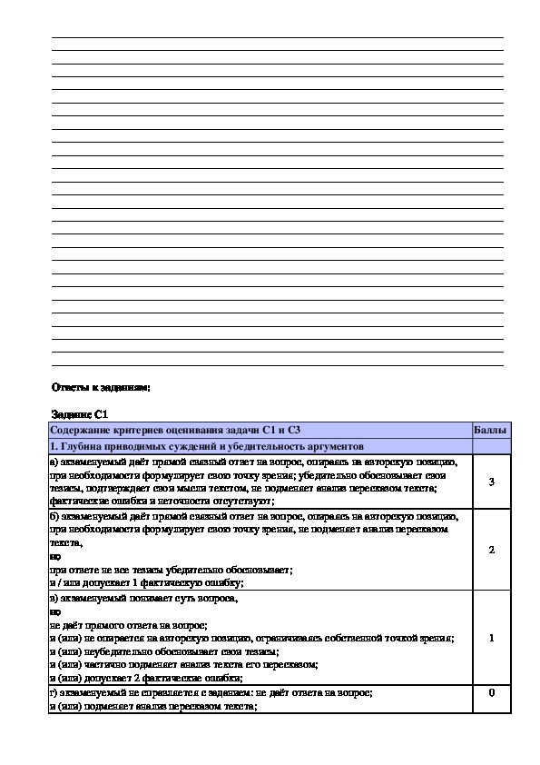 Задания для подготовки к ЕГЭ по русской литературе (11 класс). 1 вариант