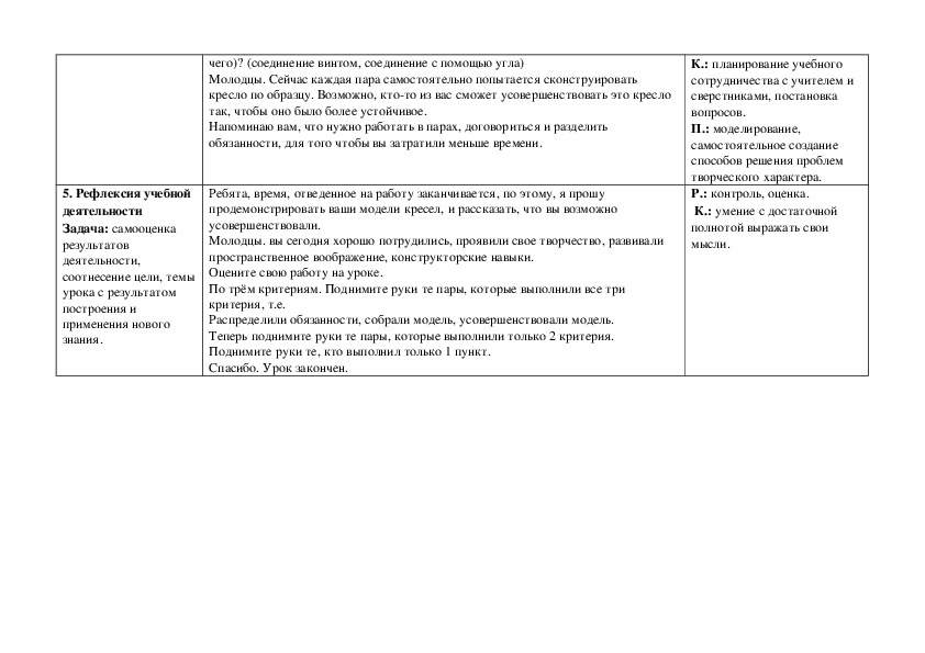 Презентация конструкт урока