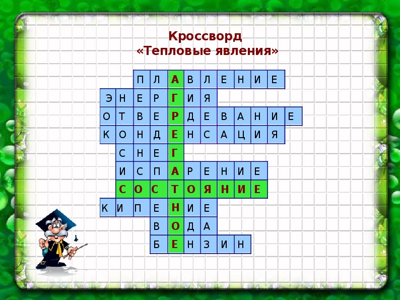 Кроссворд на тему физика. Кроссворд тепловые явления.