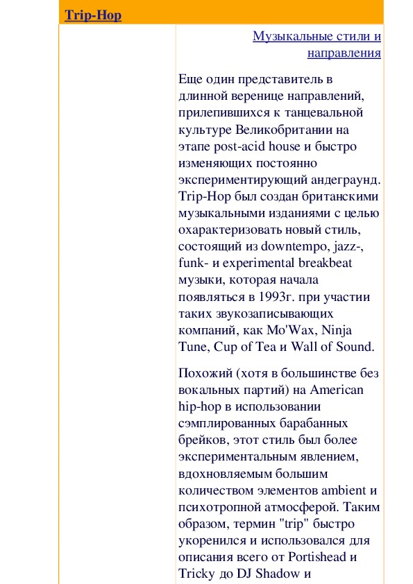 Обложка для материала Статья: Trip-Hop