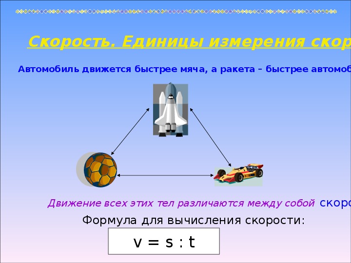 Презентация механическое движение презентация 7 класс