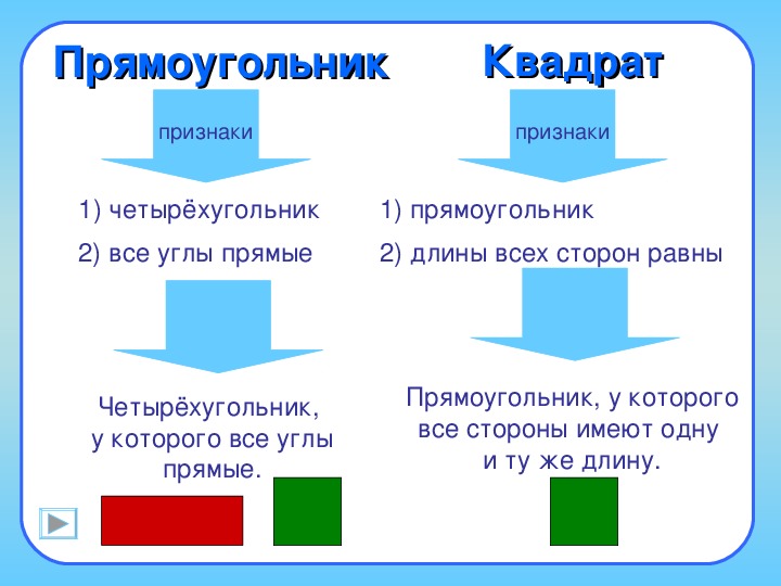 Свойство прямоугольника 2 класс 21 век презентация