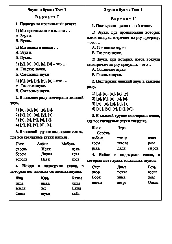 Звук теста. Тест по русскому языку 2 класс звуки и буквы. Проверочная работа звуки а о у.