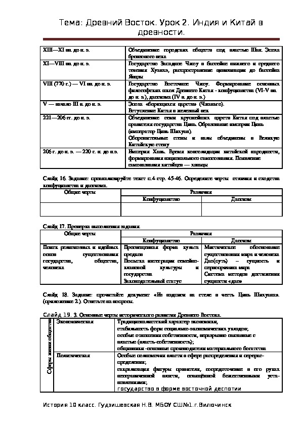 План конспект по всемирной истории