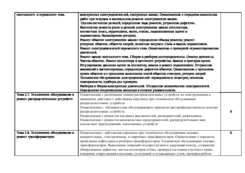 Дневник производственного обучения образец заполнения слесаря ремонтника