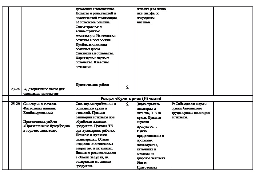 Календарно тематический план по немецкому языку 5 класс