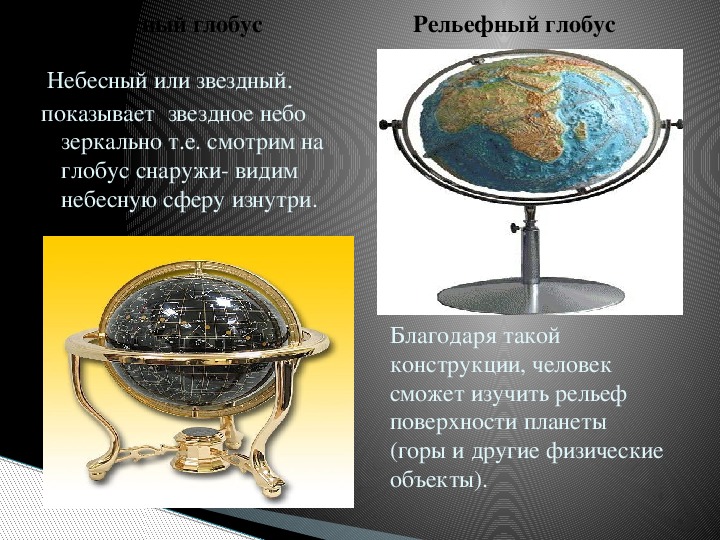 Виды глобусов фото с описанием