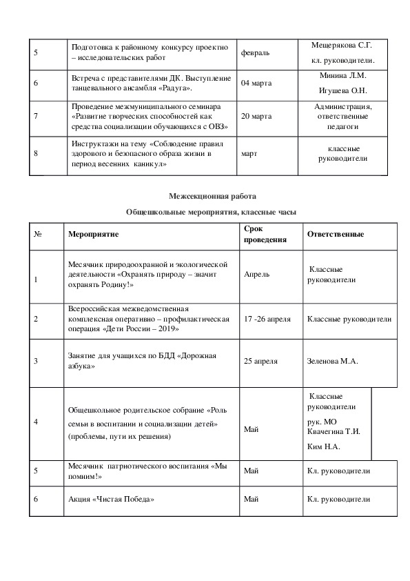 План работы мо классных руководителей на 2022 2023 учебный год