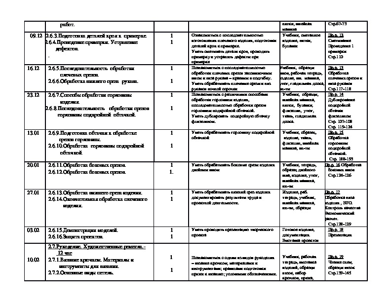 Календарно тематическое планирование 7 класс