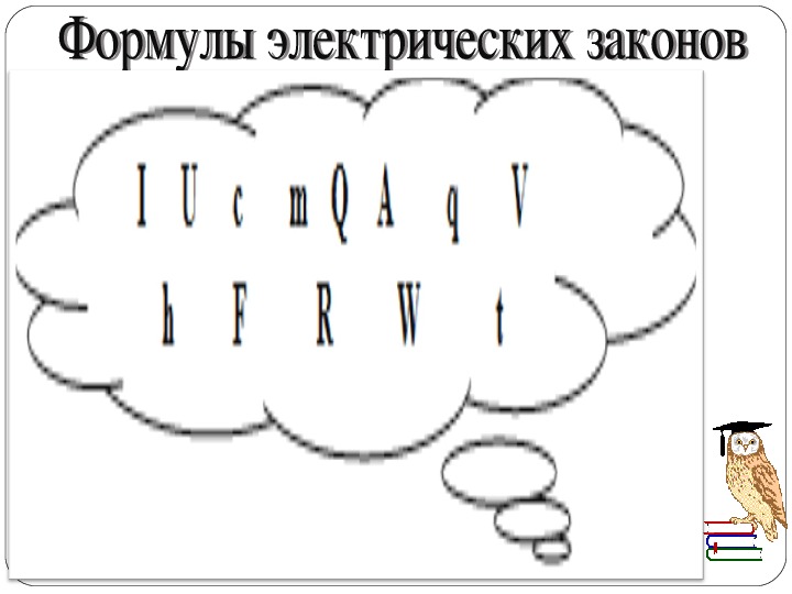 Обобщающий урок по теме электрические явления 8 класс презентация