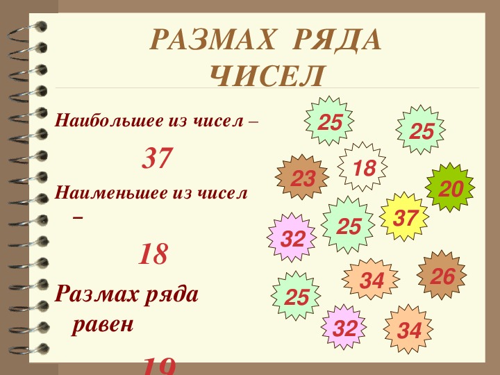 Арифметические числа размах ряда чисел. Размах ряда. Размах числового ряда. Размах математика. Найти размах ряда чисел.