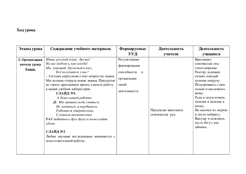 Число имен существительных 2 класс технологическая карта. Техкарта число имён существительных 2 класс. Число имён существительных 2 класс. Единственное и множественное число имен существительных 2 класс. Число имен существительных.