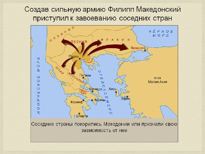 Удалось ли филиппу 2 подчинить себе грецию. Завоевание Филиппа 2 Греции. Завоевания Македонии при Филиппе 2. Завоевание Греции Филиппом Македонским.