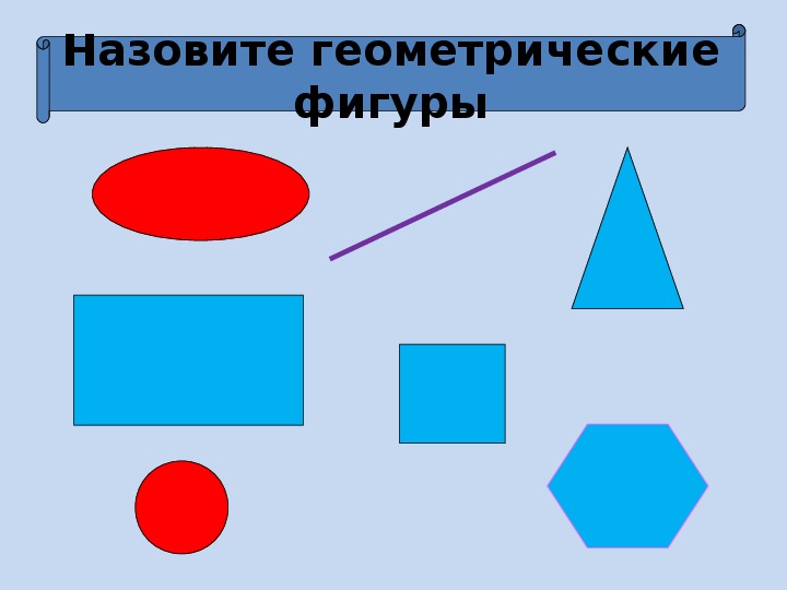 Презентация на тему геометрические фигуры 2 класс