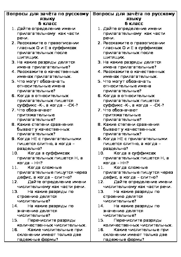 100 вопросов по русскому языку