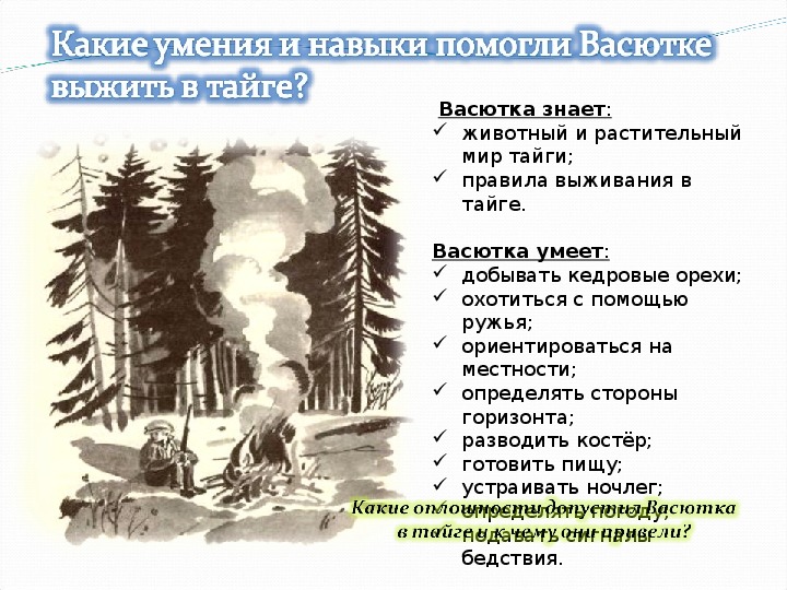 Презентация "Васюткино озеро" (литература - 5 класс)
