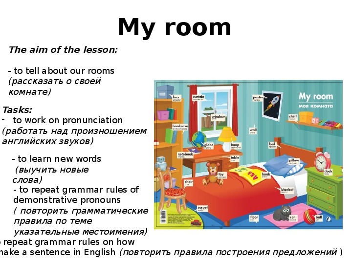 Технологическая карта урока в 3 классе по теме "моя комната"