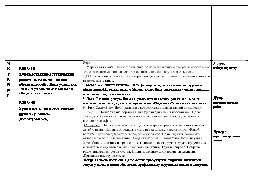 Составление плана питания онлайн