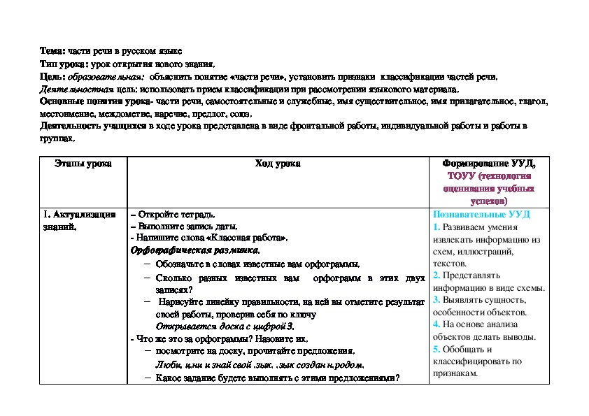 Урок русского языка в 3 классе по учебнику рус.яз. образовательной системы "Школа 2100"(авторы учебника Бунеевой Е.В., Бунеева Р.Н. Тип урока "урок открытия нового содержания".