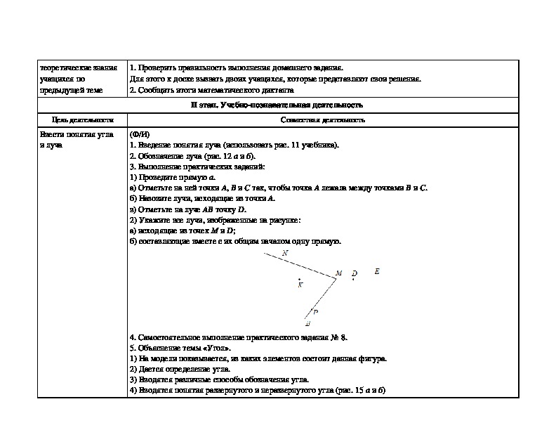 Технологическая карта урока геометрия 8 класс