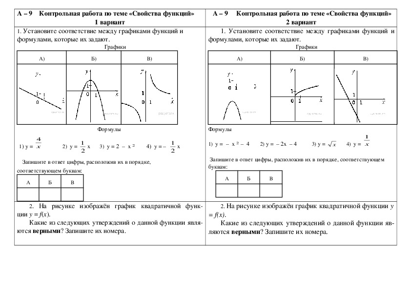 Алгебра 9 класс контрольная работа графики функций