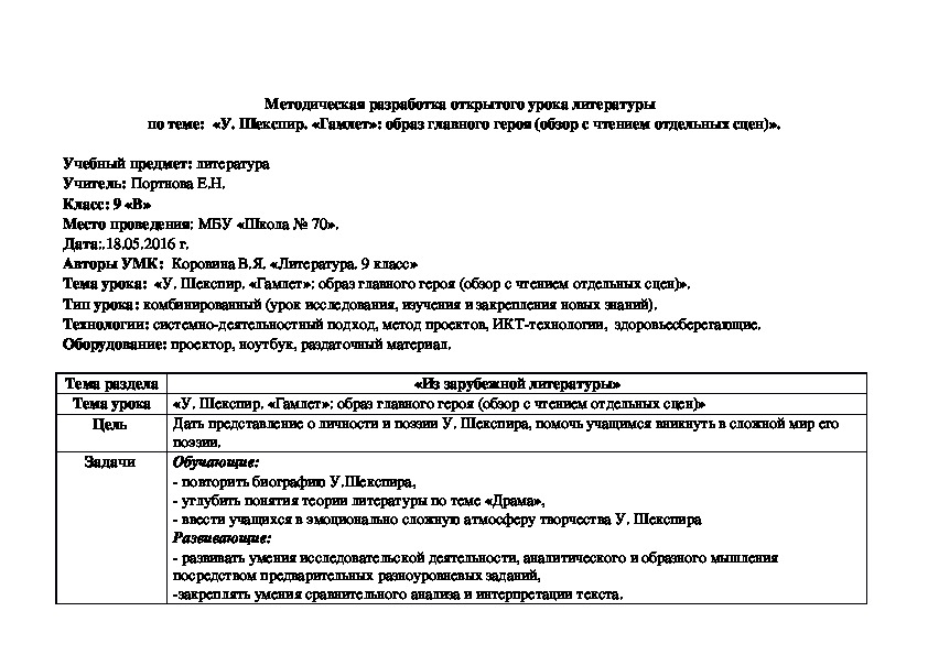 Конспект урока по литературе 5 класс. Конспект 8 класса про Шекспира биография. Проверочная работа по литературе 9 класс Шекспир Гамлет. Конспект по биографии Шекспира по учебнику Коровиной.