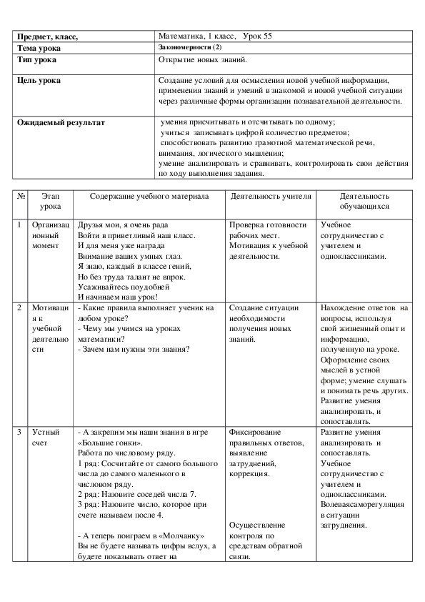 Краткосрочный план урока математики №55 (1 класс)