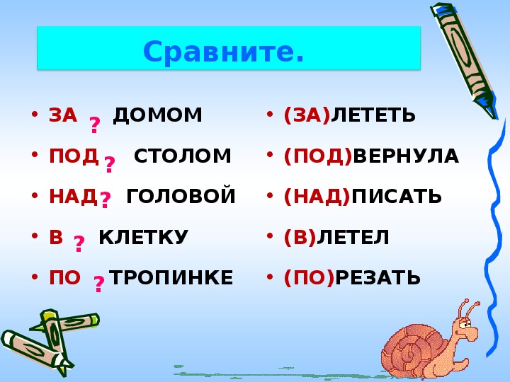 Презентация по русскому языку приставки и предлоги