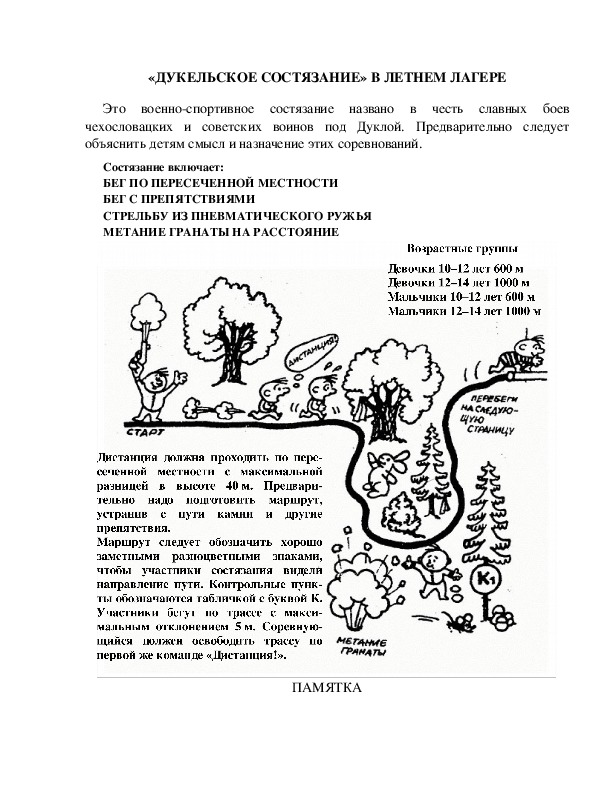 «ДУКЕЛЬСКОЕ СОСТЯЗАНИЕ» В ЛЕТНЕМ ЛАГЕРЕ