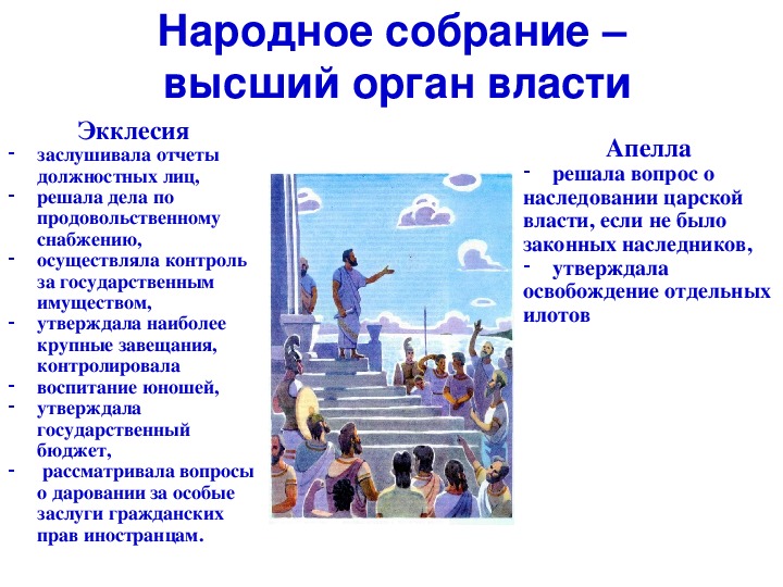 Описать рисунок народное собрание в афинах 5 класс кратко